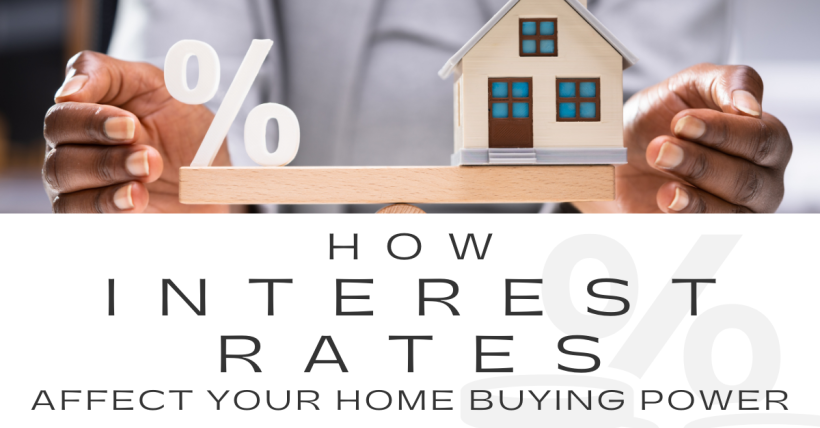 How Interest Rates Affect Your Home Buying Power